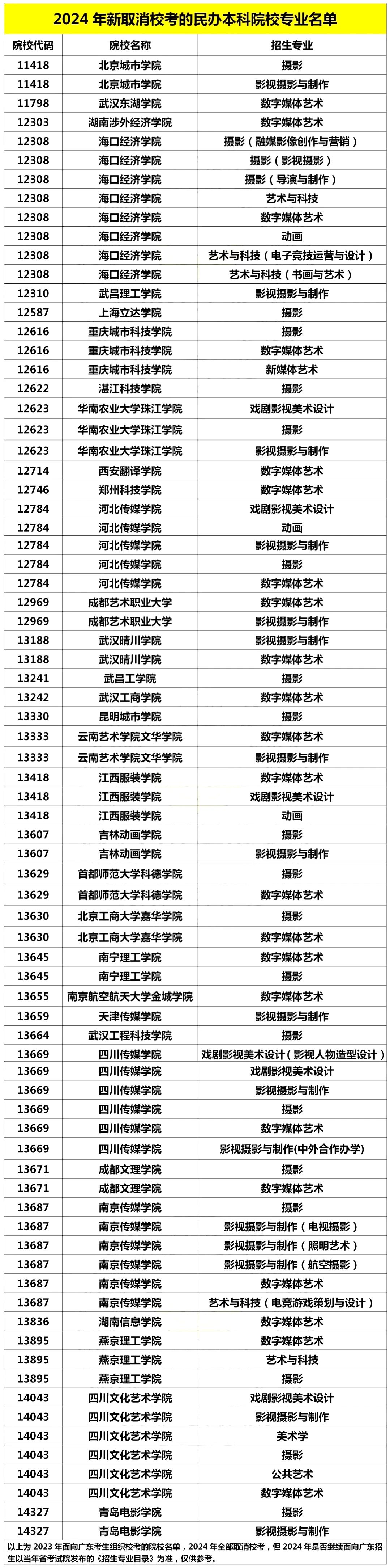 1717653214173074.jpg 艺考.jpg