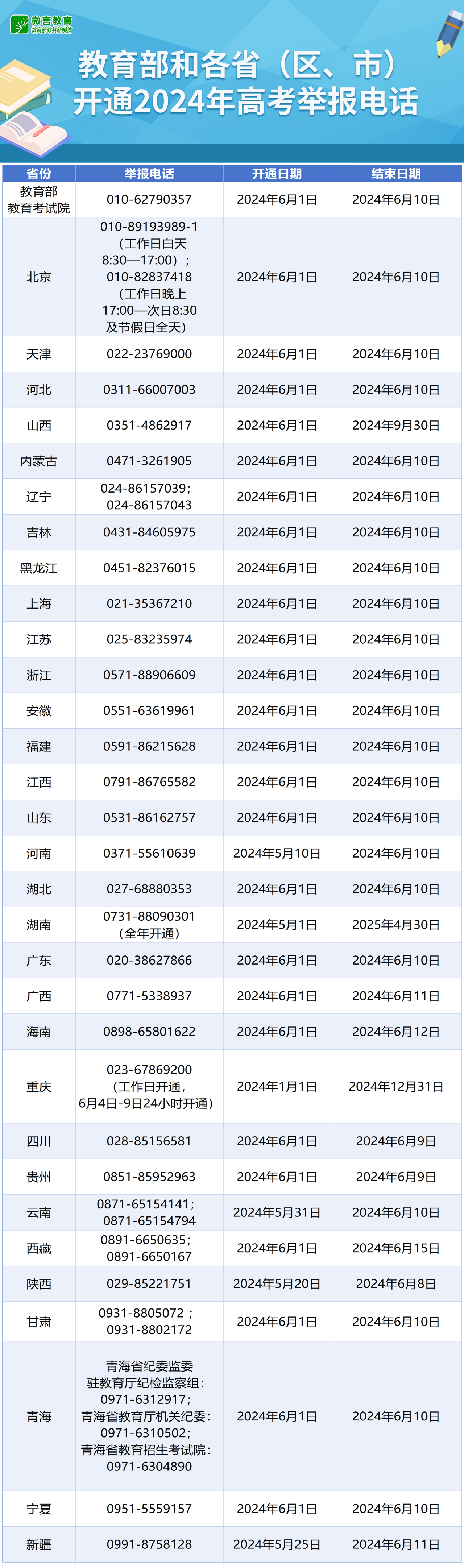 微信图片_20240606142840.png