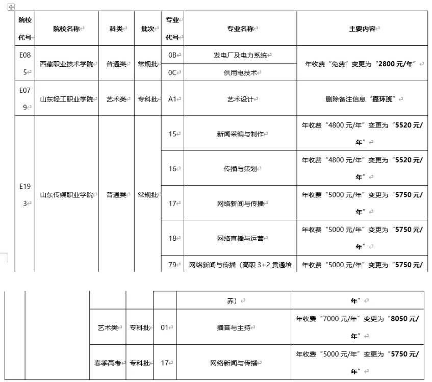 1721719727587634.png 微信图片_20240723152829.png