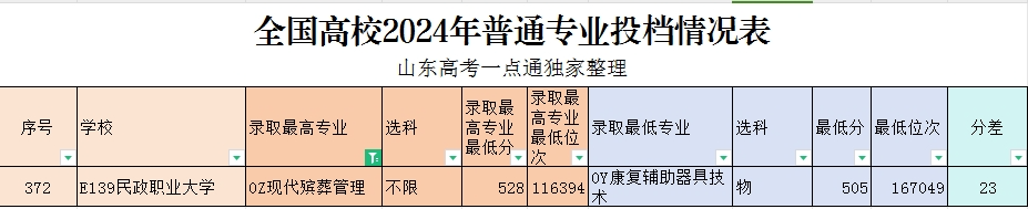 1722232657994720.png 微信图片_20240729135726.png