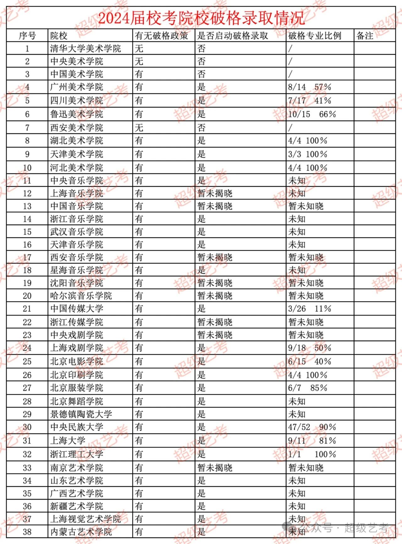 1722233705926437.jpg 微信图片_20240729141458.jpg