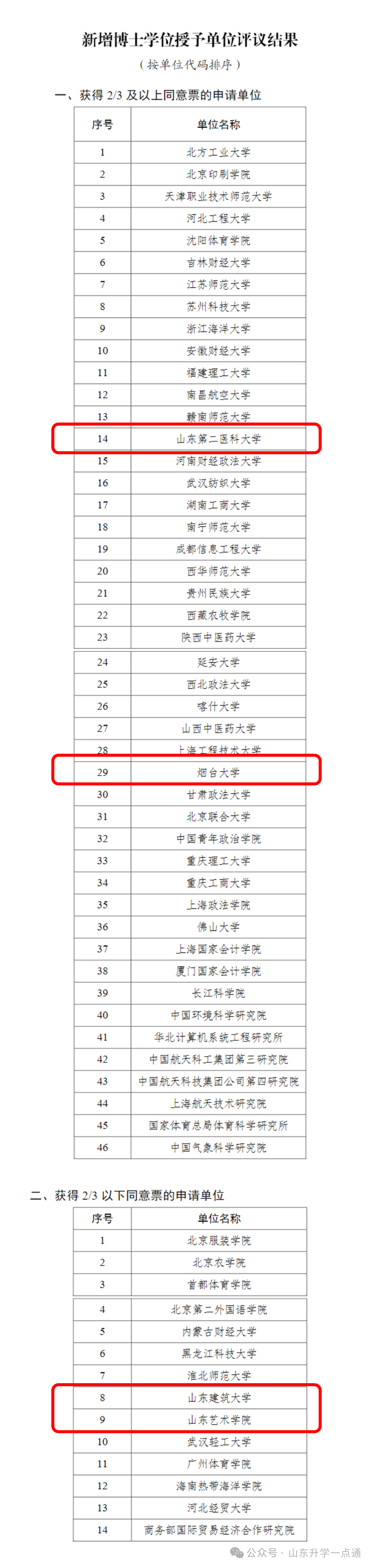 1722581975703276.png 微信图片_20240802145922.png