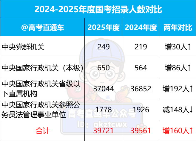 1731304053624673.png 微信图片_20241111134718.png