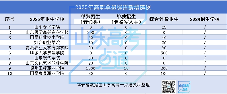 微信图片_20250107153938.png