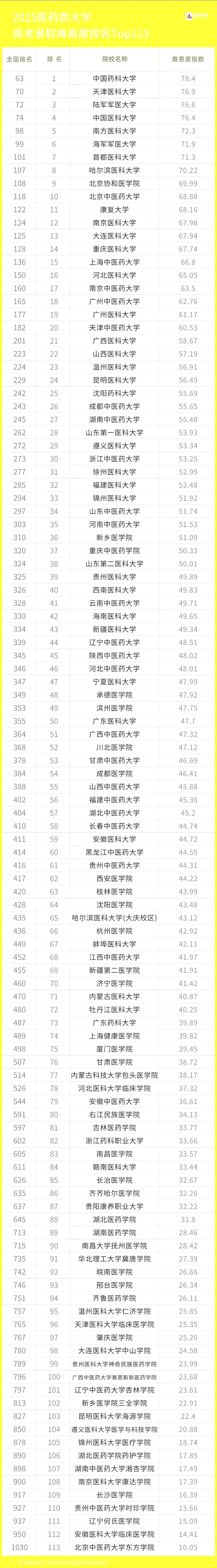 1739423700271390.jpg 微信图片_20250213131437.jpg