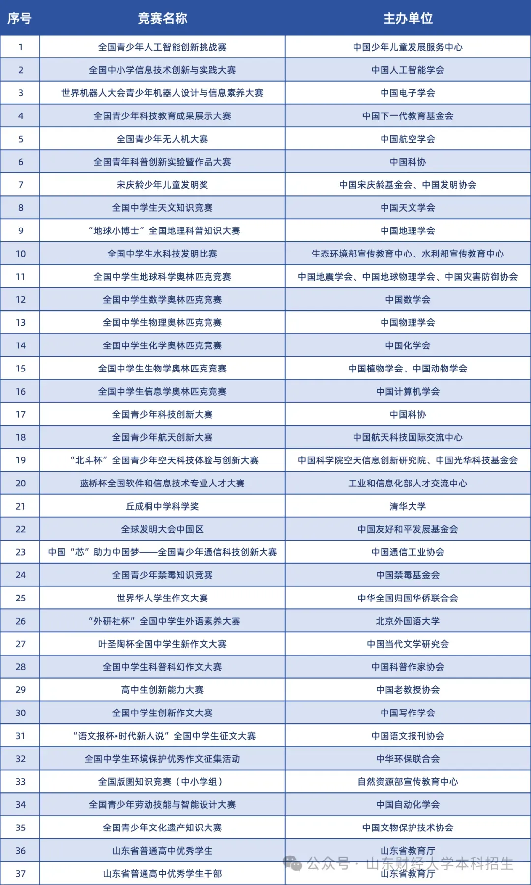 56b163cb59beb987e04998ed404533ed.jpg