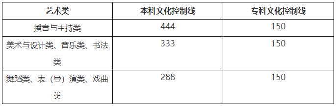 1744003066942599.png image.png