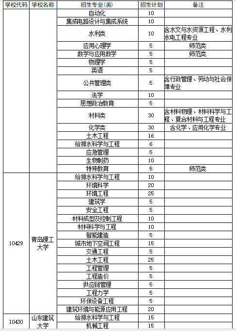 1744178504198291.png 3a251caf68fcc214fda370856c39809a.png