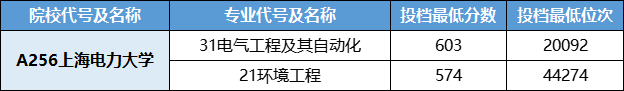 1744181543233637.png f3729a0a6e6ed26ea6ad78f215c79368.png