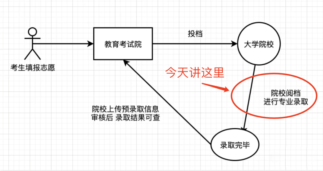 eed6af93452ca03ad224b5fbb4989f5b.png