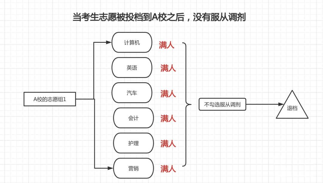 570577e3641559bc30985441b83c2722.png