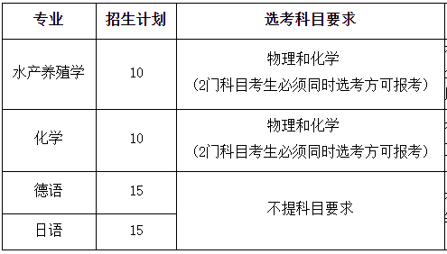 9cfb83fa094c746b562fbd293d0db389.png