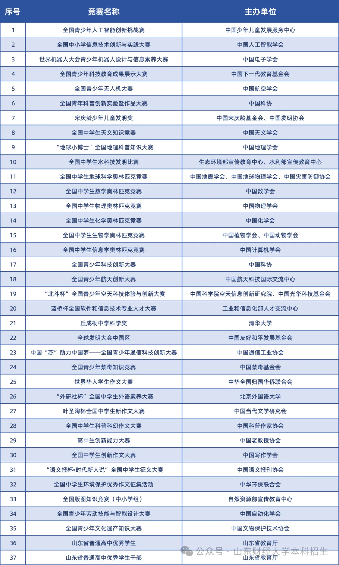 8d10bdb4af573560eb887aeae69b061e.jpg