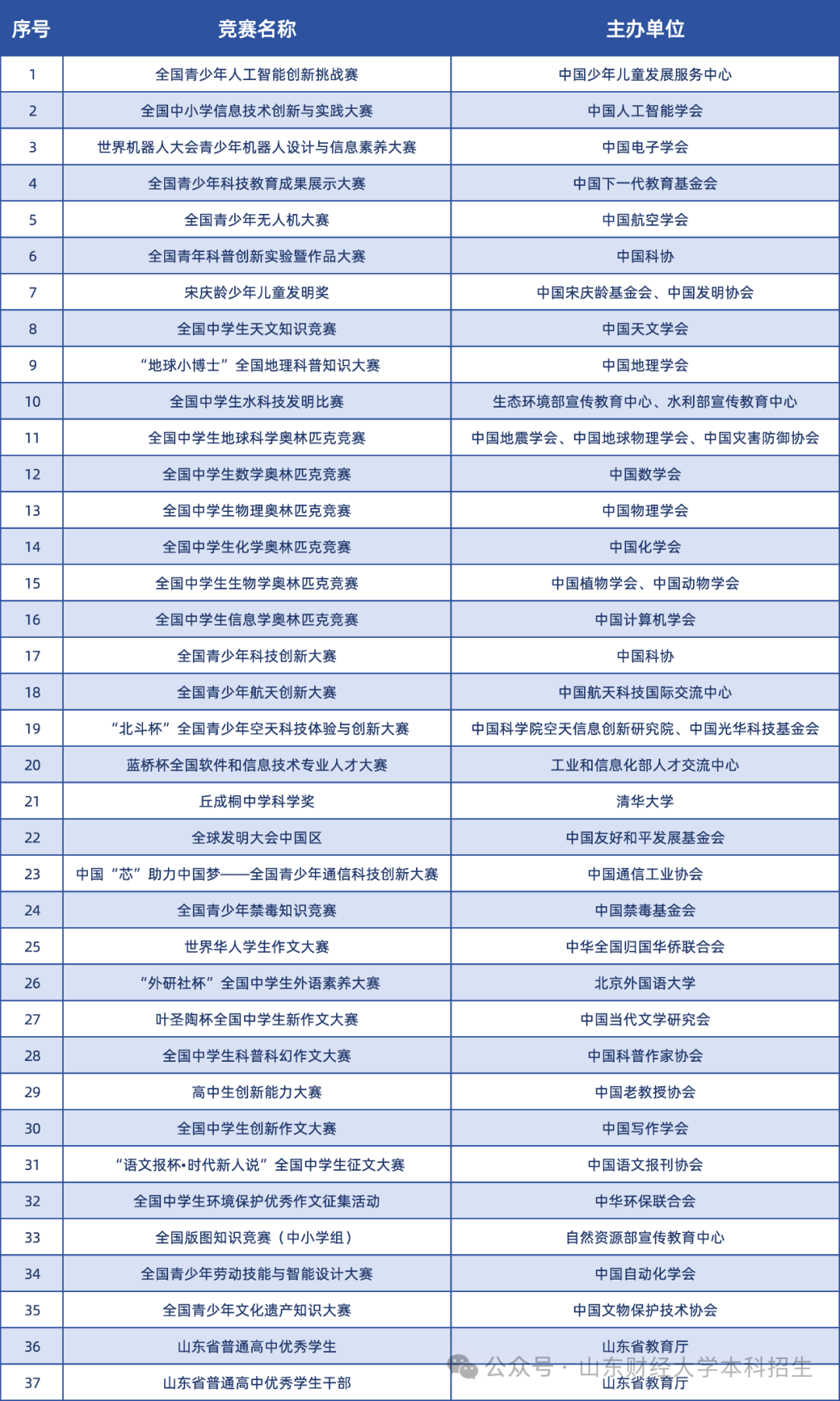 3de44dfdae7279ea40c67d5fc11883f7.png