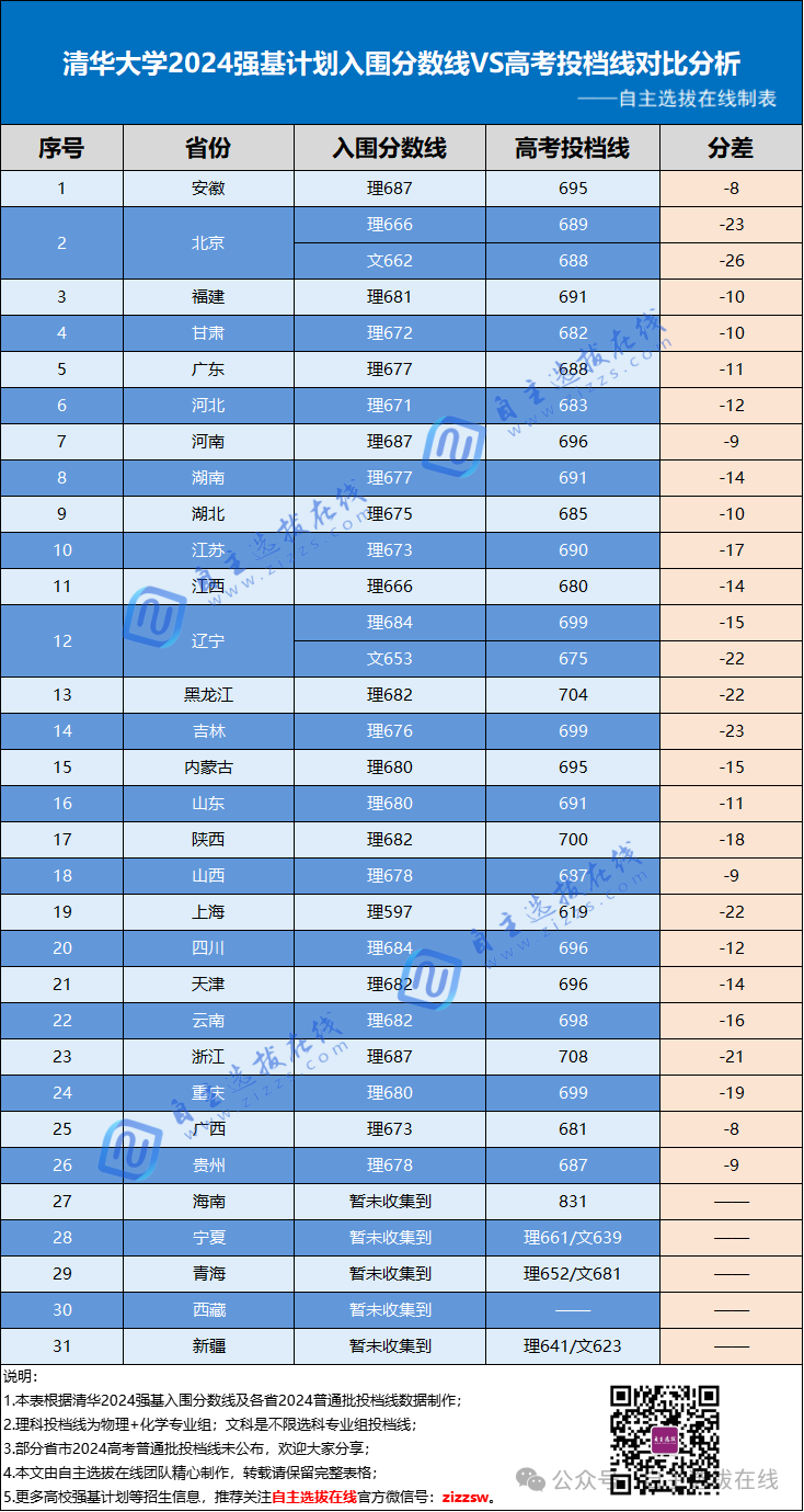 06db3500e0724f26c39dad00d99ebb1e.png