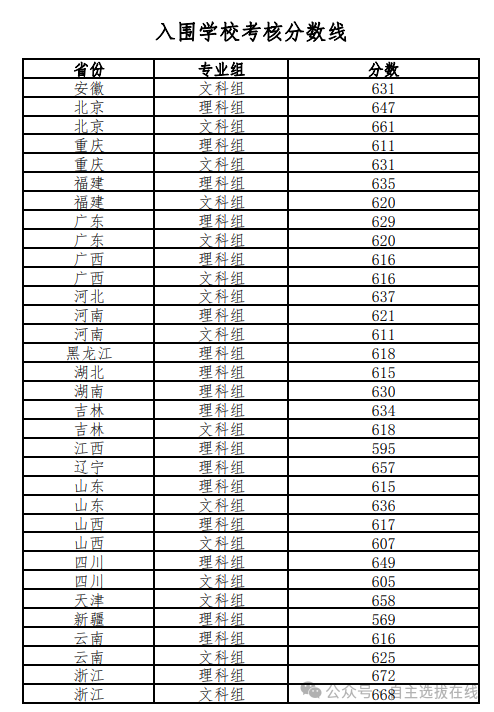 7cc1b9b145124d69a1471bddc3bf5da4.png