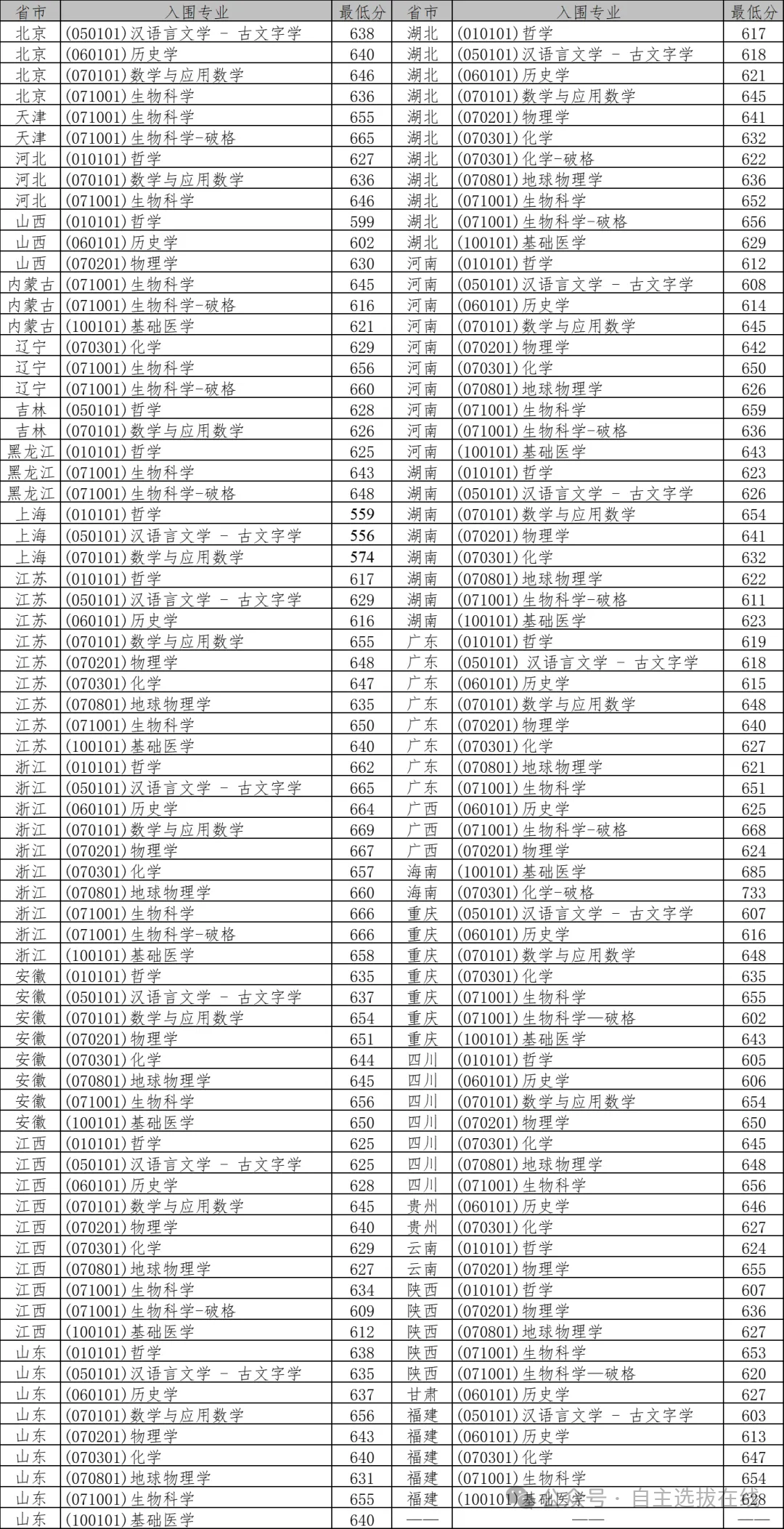 85386363506ab1767304beb9aaac5b18.png