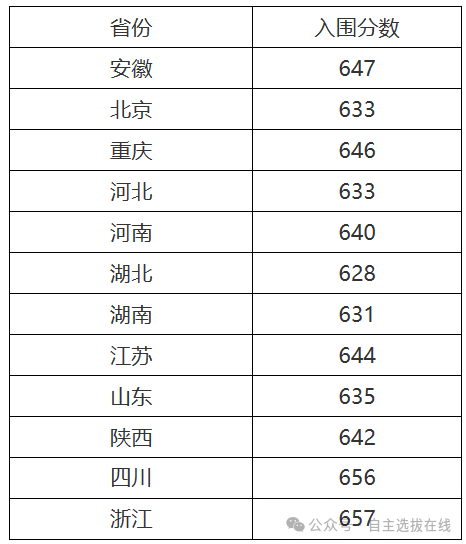 87ccefd74322af0745bc512ef7d6ce8b.png