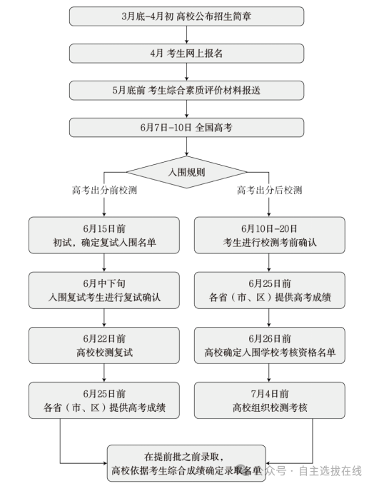 b4a0c935440eb2cfb1fad4dfcb0c38bc.png