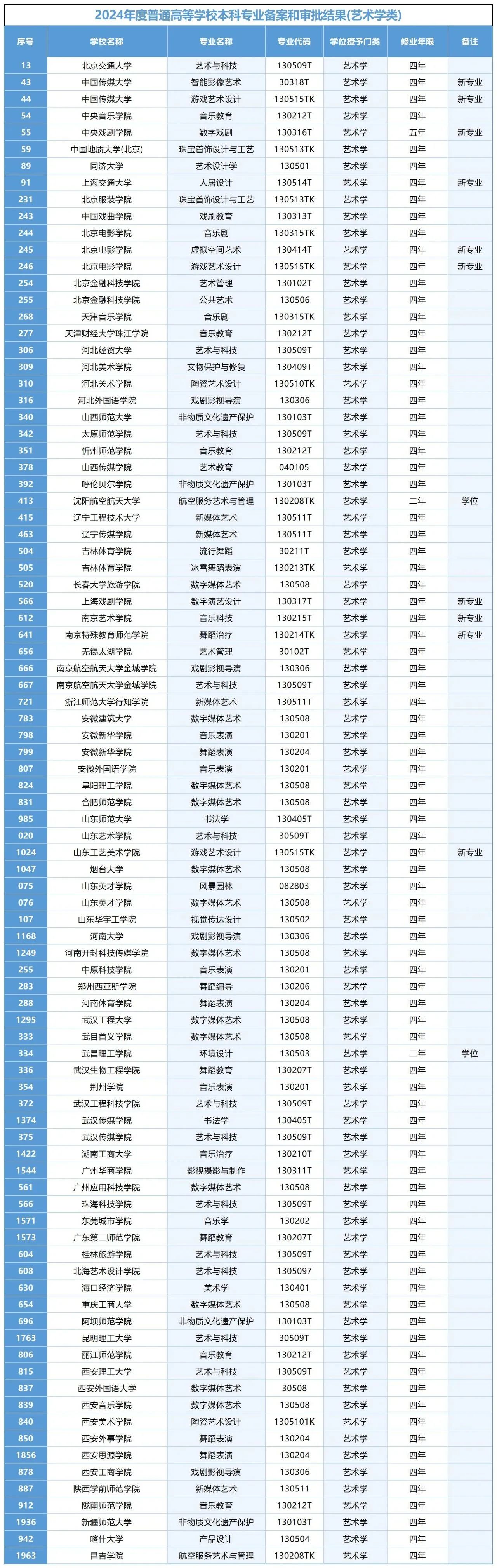 1746603946308699.jpg 微信图片_20250507154427.jpg