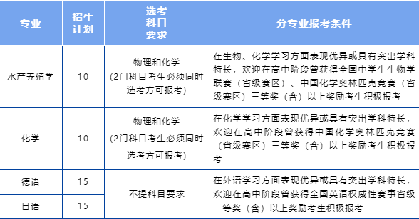 1746685471244333.png 微信图片_20250508142414.png