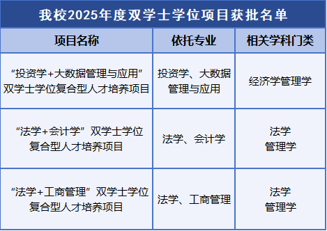 1747292666161498.png 微信图片_20250515150410.png