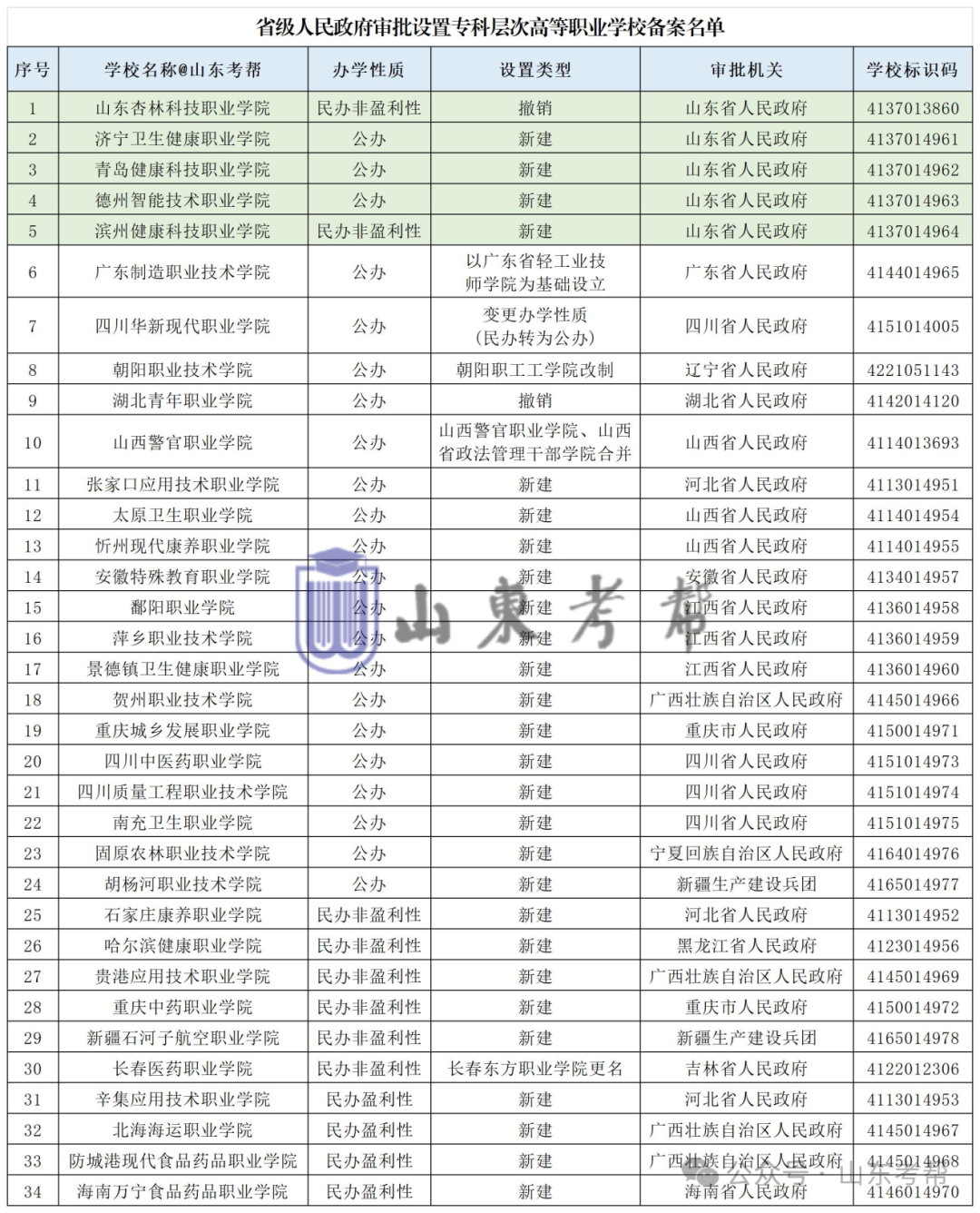 1778736716438566.png 640 (2).png
