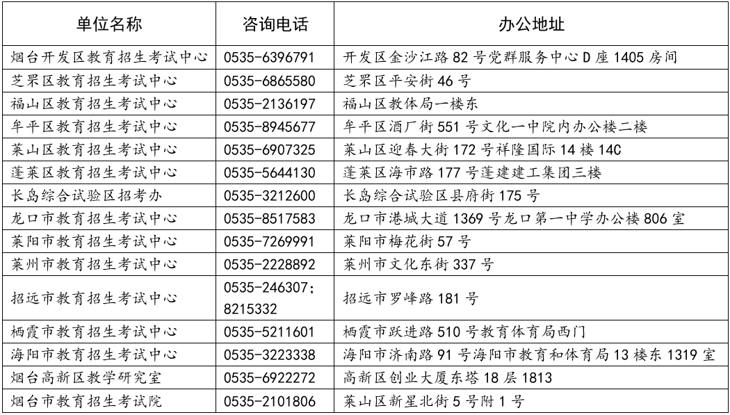 1779678486792621.png 考试机构联系方式.png