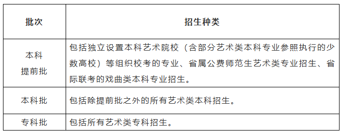 1779853684806943.png 招生种类.png