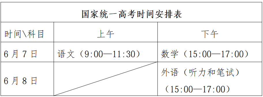 1780294654526820.png 国家统一高考时间安排表.png